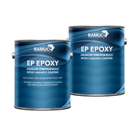 RAMUC EP Epoxy Paint 3.78L (1 Gallon)