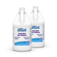 Defoamer - 3.6L