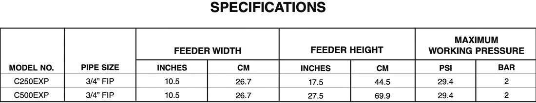 Hayward High Capacity Offline Chlorinator