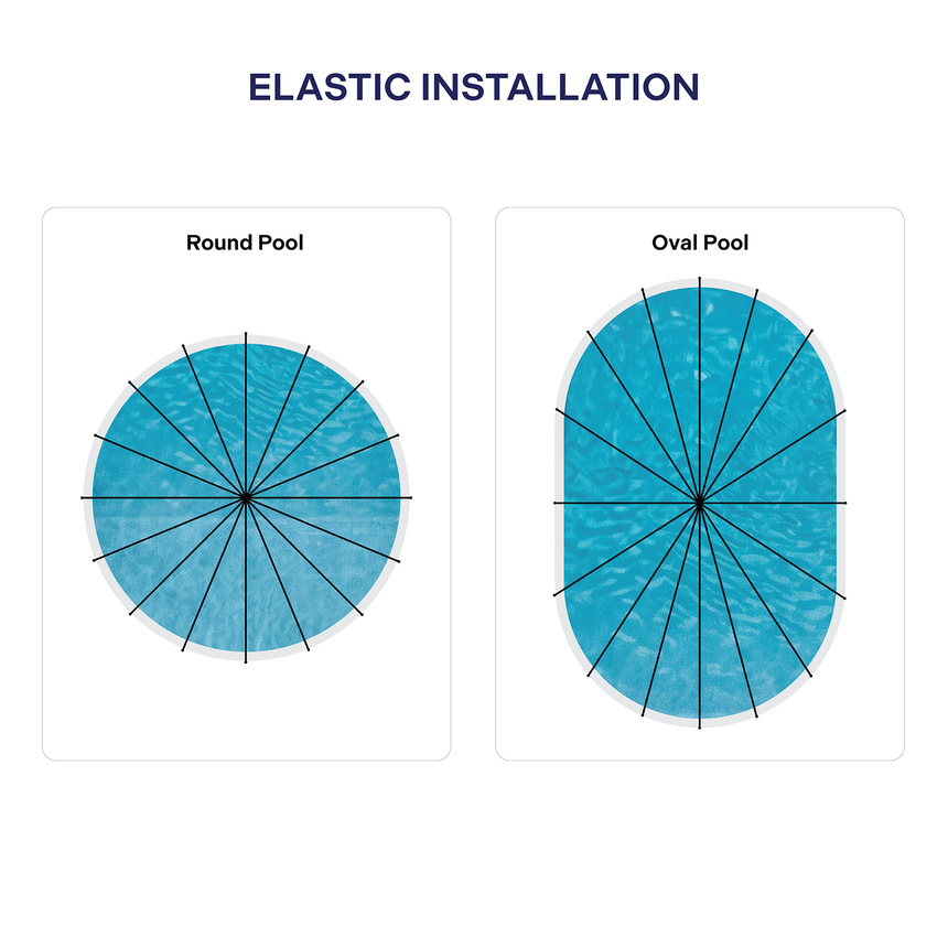 EN