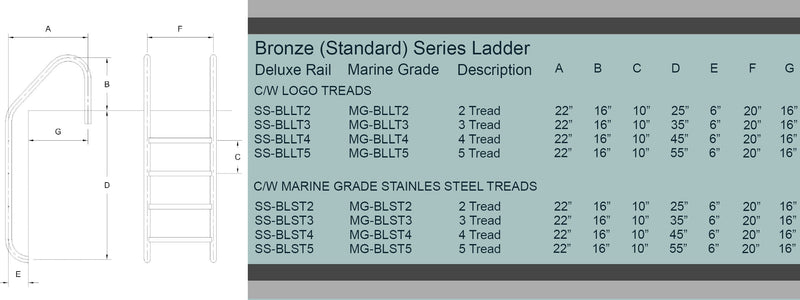 Marine grade stainless steel (304L) ladder - 3 steps