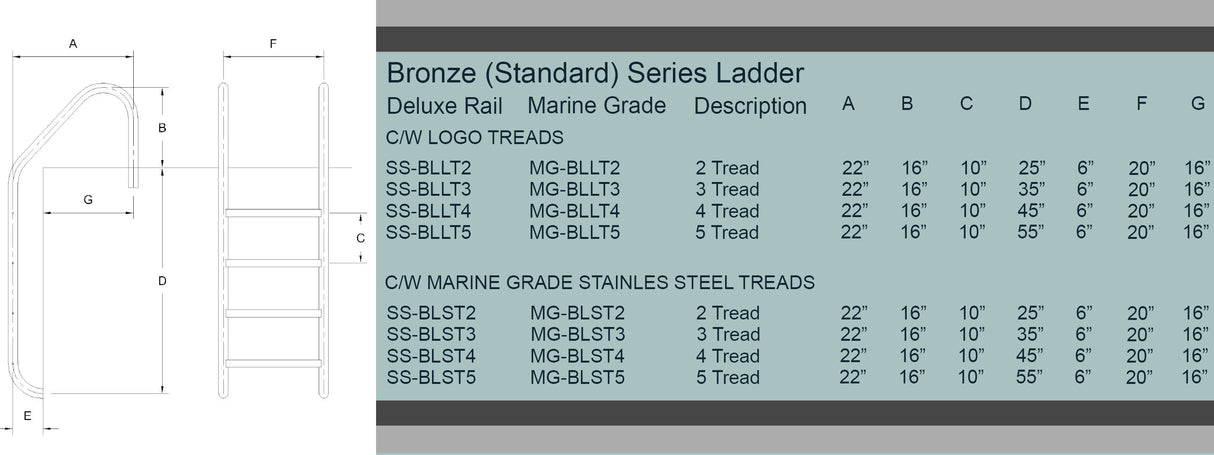 Bronze Northern Stainless steel (316L) marine grade - Ladder for Inground Pool