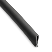 Flat Coping Strips 36''