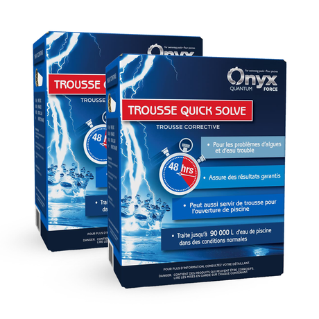 Quick Solve Kit