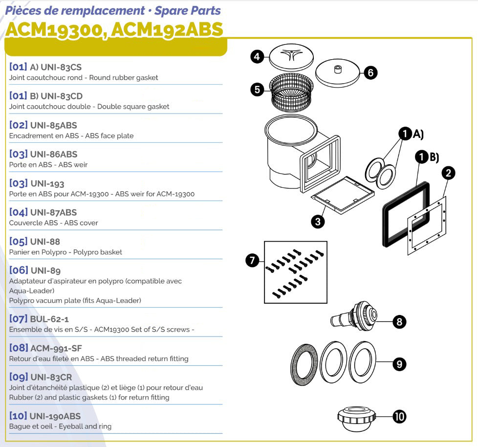 S/S screw set